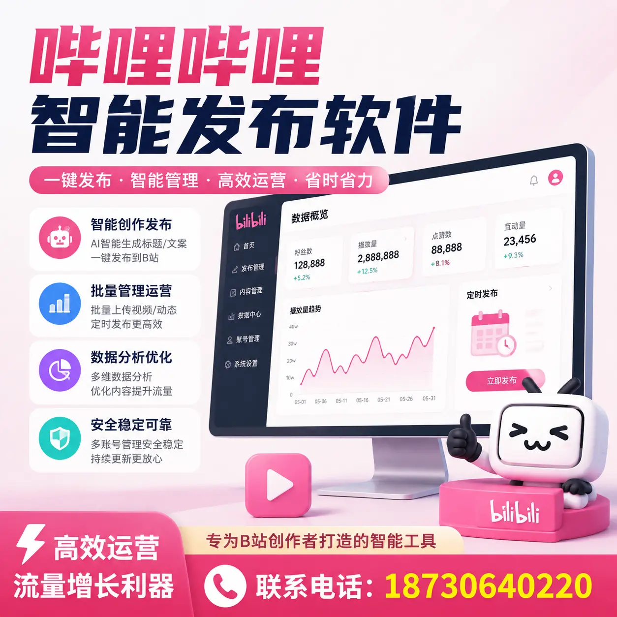 如何评估哔哩哔哩智能发布软件的ROI？酒泉 企业必读